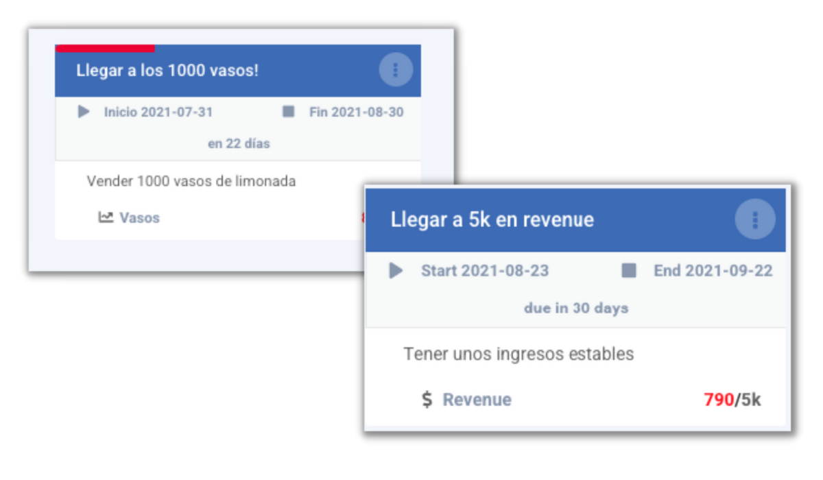 Objetivo